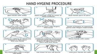 HAND HYGENE PROCEDURE
 
