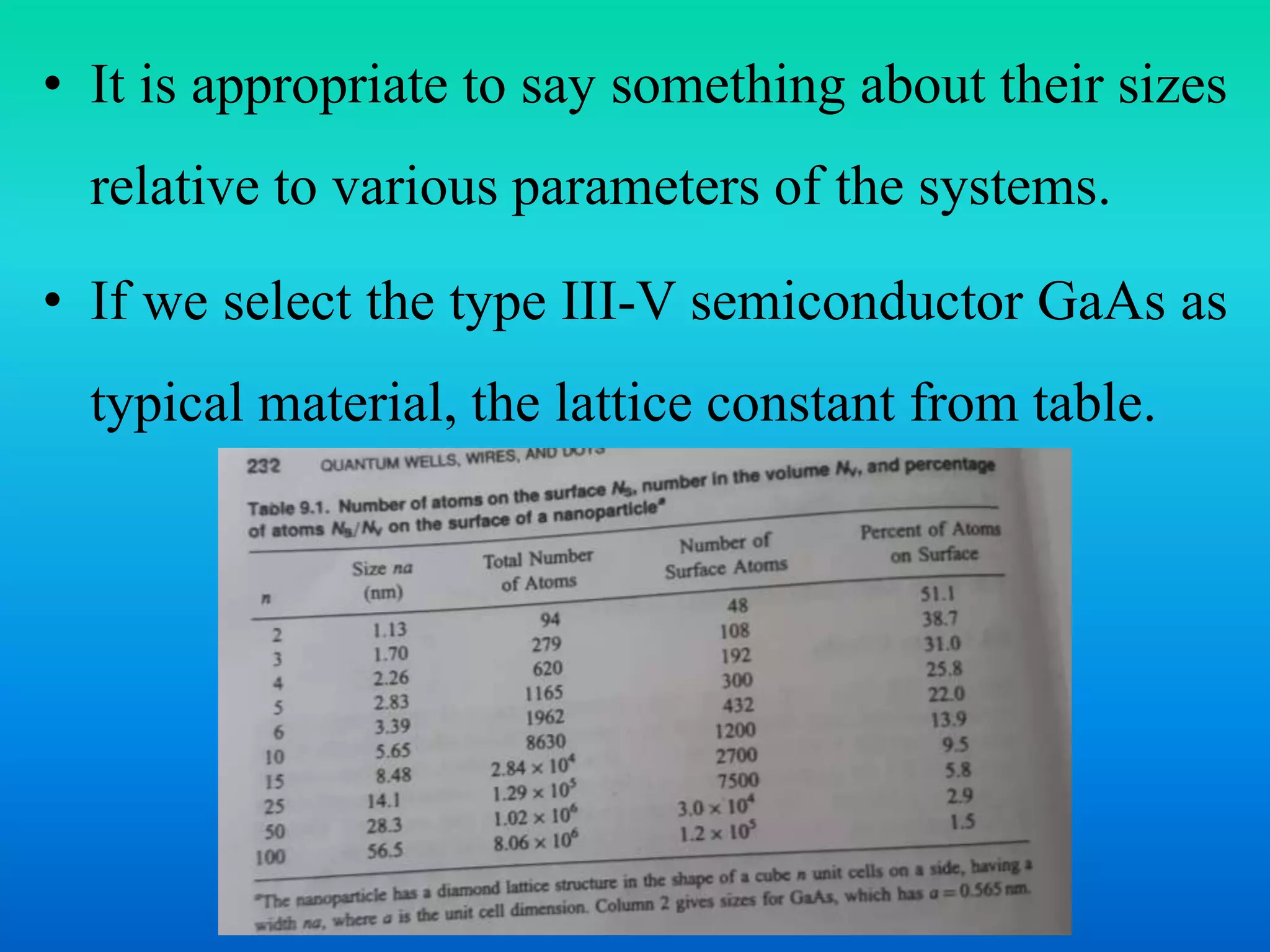 • It is appropriate to say something about their sizes
relative to various parameters of the systems.
• If we select the type III-V semiconductor GaAs as
typical material, the lattice constant from table.
 