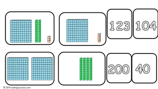 © 2019 reading2success.com
 