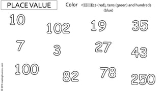 PLACEVALUE Color ones (red), tens (green) and hundreds
(blue)
©2019reading2success.com
 