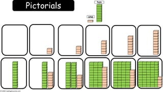 Pictorials
ten
one
© 2020 reading2success.com
 