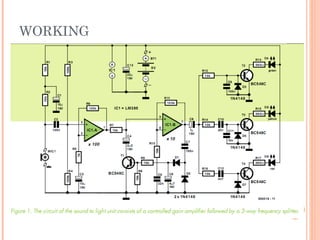 sound to light system | PPT