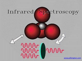 Infrared spectroscopy | PPTX