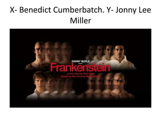 X- Benedict Cumberbatch. Y- Jonny Lee
               Miller
 
