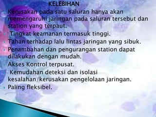 










KELEBIHAN
Kerusakan pada satu saluran hanya akan
memengaruhi jaringan pada saluran tersebut dan
station yang terpaut.
Tingkat keamanan termasuk tinggi.
Tahan terhadap lalu lintas jaringan yang sibuk.
Penambahan dan pengurangan station dapat
dilakukan dengan mudah.
Akses Kontrol terpusat.
Kemudahan deteksi dan isolasi
kesalahan/kerusakan pengelolaan jaringan.
Paling fleksibel.

 