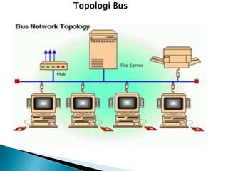Topologi Bus

 