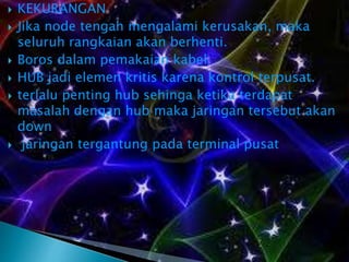 









KEKURANGAN
Jika node tengah mengalami kerusakan, maka
seluruh rangkaian akan berhenti.
Boros dalam pemakaian kabel.
HUB jadi elemen kritis karena kontrol terpusat.
terlalu penting hub sehinga ketika terdapat
masalah dengan hub maka jaringan tersebut akan
down
jaringan tergantung pada terminal pusat

 
