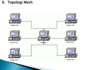 6. Topologi Mesh

 