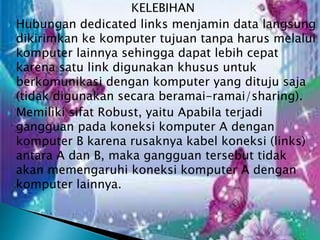 



KELEBIHAN
Hubungan dedicated links menjamin data langsung
dikirimkan ke komputer tujuan tanpa harus melalui
komputer lainnya sehingga dapat lebih cepat
karena satu link digunakan khusus untuk
berkomunikasi dengan komputer yang dituju saja
(tidak digunakan secara beramai-ramai/sharing).
Memiliki sifat Robust, yaitu Apabila terjadi
gangguan pada koneksi komputer A dengan
komputer B karena rusaknya kabel koneksi (links)
antara A dan B, maka gangguan tersebut tidak
akan memengaruhi koneksi komputer A dengan
komputer lainnya.

 
