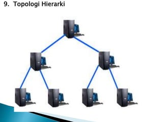 9. Topologi Hierarki

 