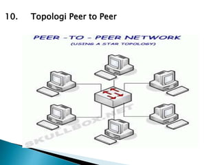 10.

Topologi Peer to Peer

 