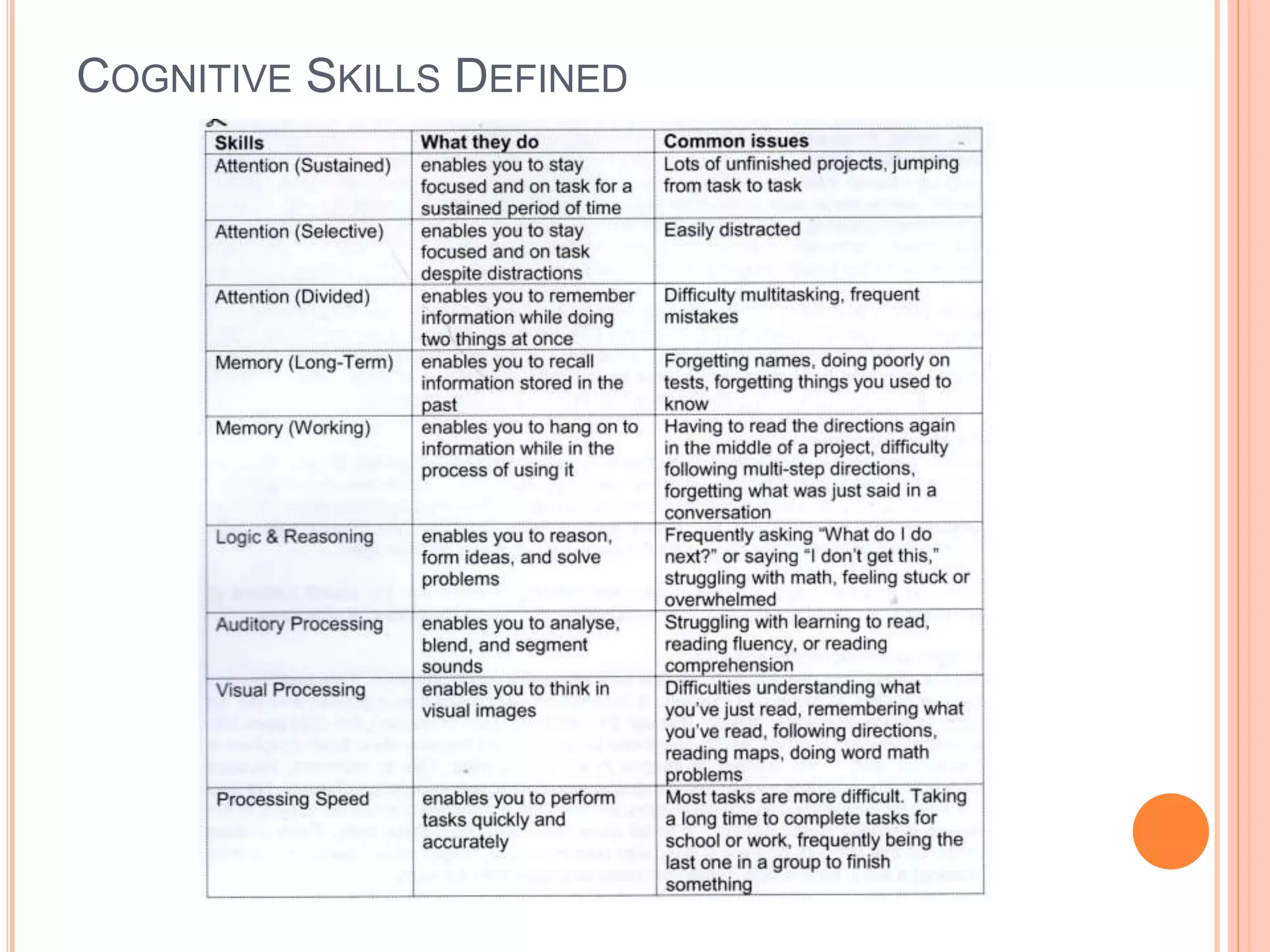COGNITIVE SKILLS DEFINED