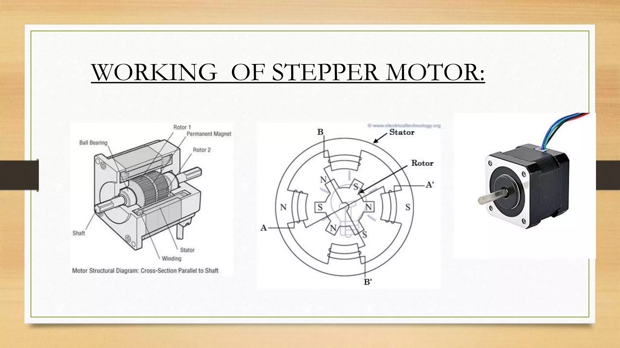 WORKING OF STEPPER MOTOR:
 