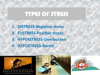 TYPES OF STRESS
1.   DISTRESS-Negative stress
2.   EUSTRESS-Positive stress
3.   HYPERSTRESS-Overburden
4.   HYPOSTRESS-Bored
 