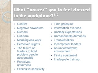 What “causes” you to feel stressed
in the workplace?1,2
   Conflict                   Time pressure
   Negative coworkers         Information overload
   Rumors                     Unclear expectations
   Criticism                  Unreasonable demands
   Meaningless work           Troublemakers
   Perceived slights          Incompetent leaders
   The failure of             An uncomfortable
    leaders to hold             environment
    problem people             Faulty equipment
    accountable
                               Inadequate training
   Perceived
    unfairness
   Excessive sensitivity
 