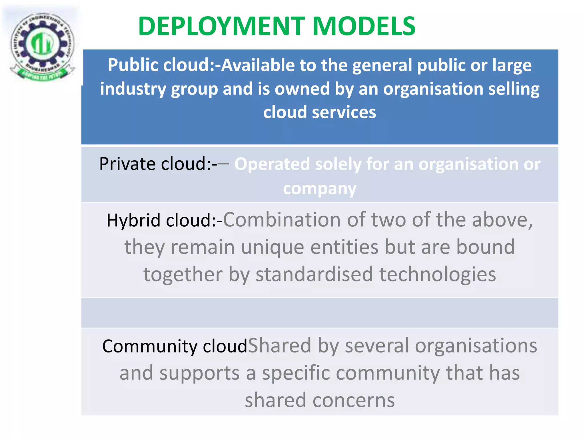 DEPLOYMENT MODELS 
Public cloud:-Available to the general public or large 
industry group and is owned by an organisation selling 
cloud services 
Private cloud:-– Operated solely for an organisation or 
company 
Hybrid cloud:-Combination of two of the above, 
they remain unique entities but are bound 
together by standardised technologies 
Community cloudShared by several organisations 
and supports a specific community that has 
shared concerns 
 