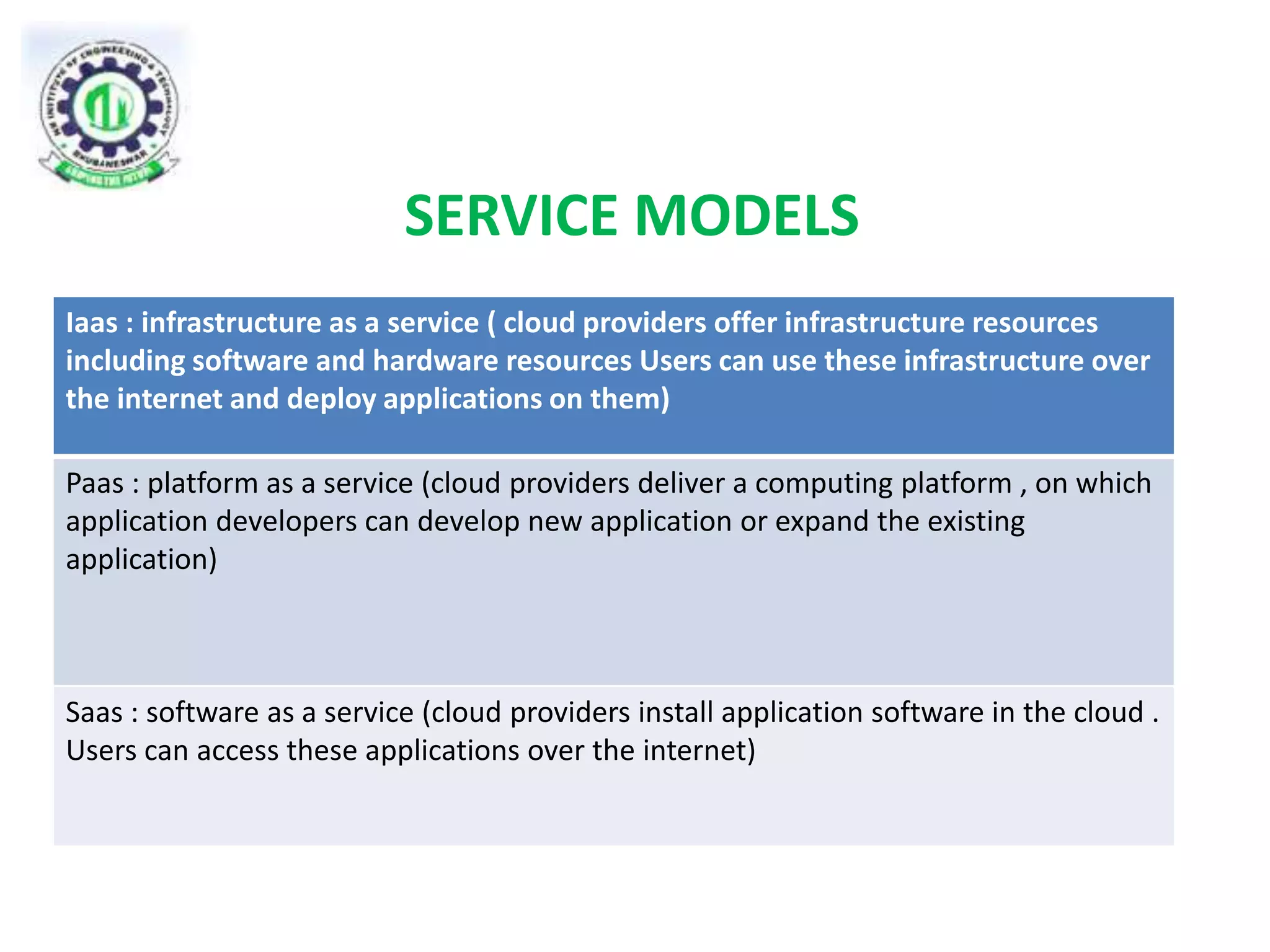 SERVICE MODELS 
Iaas : infrastructure as a service ( cloud providers offer infrastructure resources 
including software and hardware resources Users can use these infrastructure over 
the internet and deploy applications on them) 
Paas : platform as a service (cloud providers deliver a computing platform , on which 
application developers can develop new application or expand the existing 
application) 
Saas : software as a service (cloud providers install application software in the cloud . 
Users can access these applications over the internet) 
 