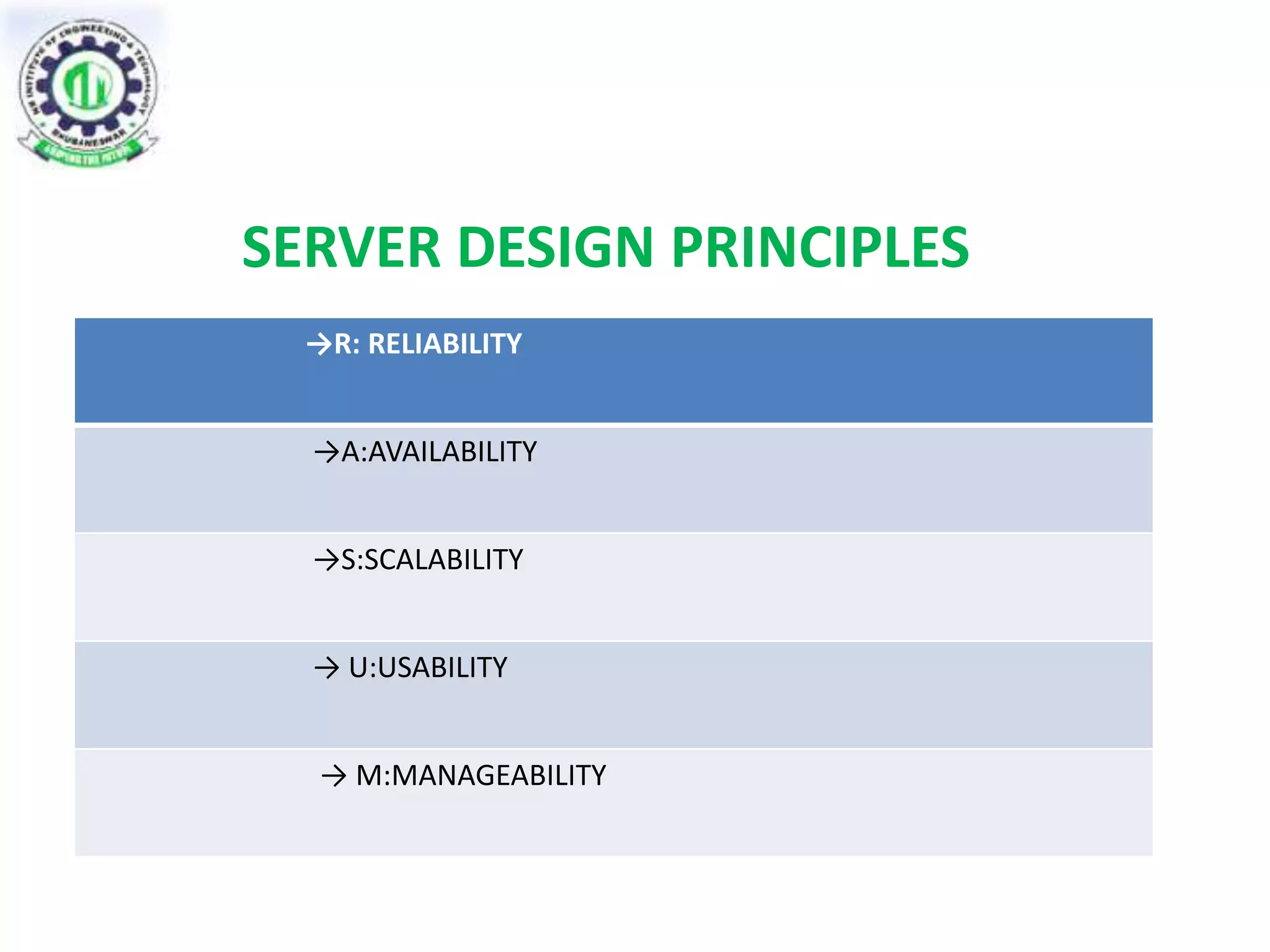 SERVER DESIGN PRINCIPLES 
→R: RELIABILITY 
→A:AVAILABILITY 
→S:SCALABILITY 
→ U:USABILITY 
→ M:MANAGEABILITY 
 
