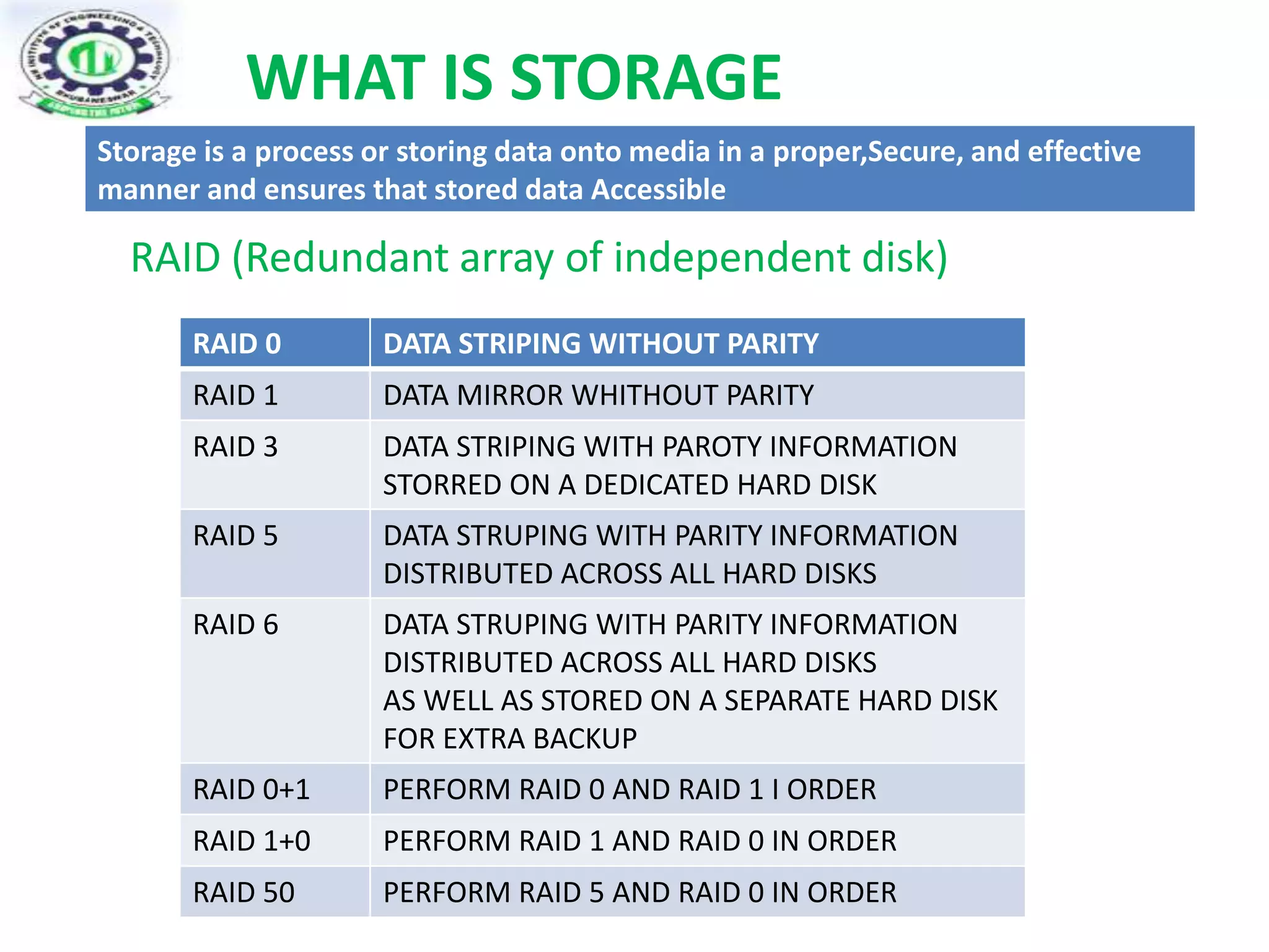 WHAT IS STORAGE 
Storage is a process or storing data onto media in a proper,Secure, and effective 
manner and ensures that stored data Accessible 
RAID (Redundant array of independent disk) 
RAID 0 DATA STRIPING WITHOUT PARITY 
RAID 1 DATA MIRROR WHITHOUT PARITY 
RAID 3 DATA STRIPING WITH PAROTY INFORMATION 
STORRED ON A DEDICATED HARD DISK 
RAID 5 DATA STRUPING WITH PARITY INFORMATION 
DISTRIBUTED ACROSS ALL HARD DISKS 
RAID 6 DATA STRUPING WITH PARITY INFORMATION 
DISTRIBUTED ACROSS ALL HARD DISKS 
AS WELL AS STORED ON A SEPARATE HARD DISK 
FOR EXTRA BACKUP 
RAID 0+1 PERFORM RAID 0 AND RAID 1 I ORDER 
RAID 1+0 PERFORM RAID 1 AND RAID 0 IN ORDER 
RAID 50 PERFORM RAID 5 AND RAID 0 IN ORDER 
 