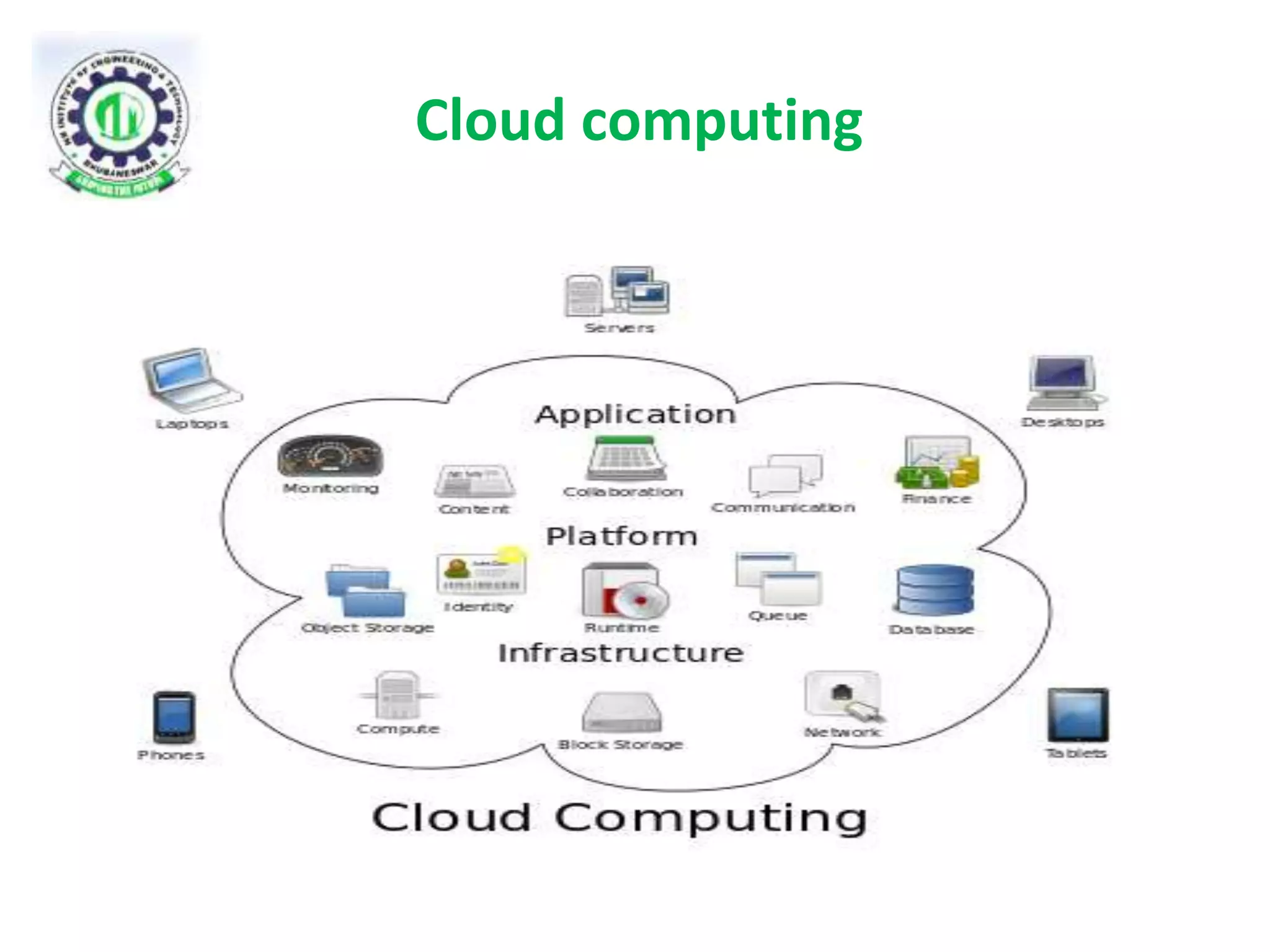 Cloud computing 
 