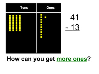 Tens  Ones 41 - 13 How can you get  more ones ? 