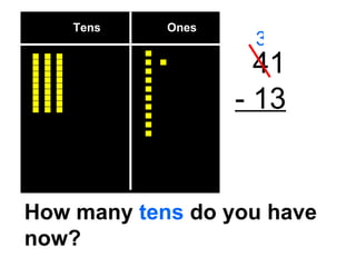 Tens  Ones 41 - 13 How many  tens  do you have now? 3 