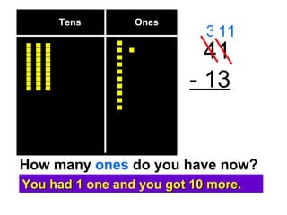 Tens  Ones 41 - 13 How many  ones  do you have now?   3 11 You   had 1  one and you  got 10 more .   