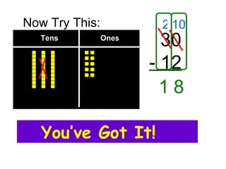 Tens  Ones 30 - 12 2 10 Now Try This: 8 You’ve Got It! 1 