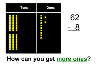Tens  Ones 62 -  8 How can you get  more ones ? 