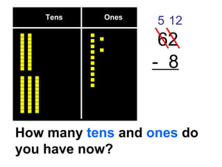 Tens  Ones 62 -  8 How many  tens  and  ones  do you have now? 5 12 