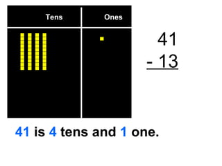 Tens  Ones 41 - 13 41  is  4  tens and  1  one. 