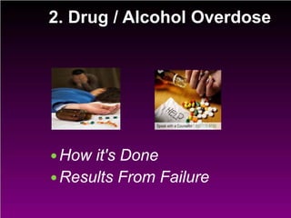 2. Drug / Alcohol Overdose
How it's Done
Results From Failure
 