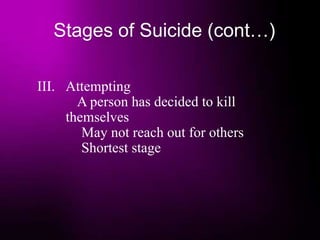 Stages of Suicide (cont…)
III. Attempting
A person has decided to kill
themselves
May not reach out for others
Shortest stage
 