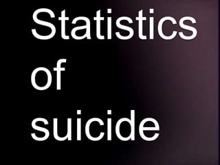 Statistics
of
suicide
 