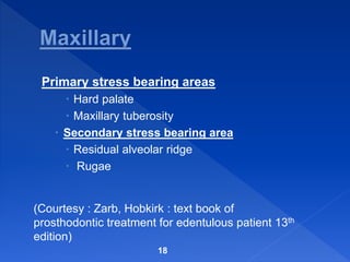 Primary stress bearing areas
 Hard palate
 Maxillary tuberosity
 Secondary stress bearing area
 Residual alveolar ridge
 Rugae
18
(Courtesy : Zarb, Hobkirk : text book of
prosthodontic treatment for edentulous patient 13th
edition)
 
