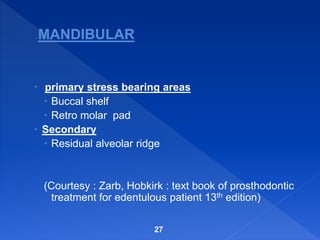 MANDIBULAR
 primary stress bearing areas
 Buccal shelf
 Retro molar pad
 Secondary
 Residual alveolar ridge
(Courtesy : Zarb, Hobkirk : text book of prosthodontic
treatment for edentulous patient 13th edition)
27
 