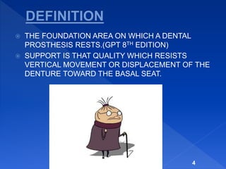  THE FOUNDATION AREA ON WHICH A DENTAL
PROSTHESIS RESTS.(GPT 8TH EDITION)
 SUPPORT IS THAT QUALITY WHICH RESISTS
VERTICAL MOVEMENT OR DISPLACEMENT OF THE
DENTURE TOWARD THE BASAL SEAT.
4
 