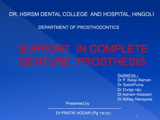 1
SUPPORT IN COMPLETE
DENTURE PROSTHESIS
Presented by
-------------------------------------------------------
Dr PRATIK HODAR (Pg 1st yr)
Guided by -
Dr P. Balaji Raman
Dr SashiPurna
Dr Durga raju
Dr Ashwin Aidasani
Dr Abhay Narayane
DR. HSRSM DENTAL COLLEGE AND HOSPITAL, HINGOLI
DEPARTMENT OF PROSTHODONTICS
 