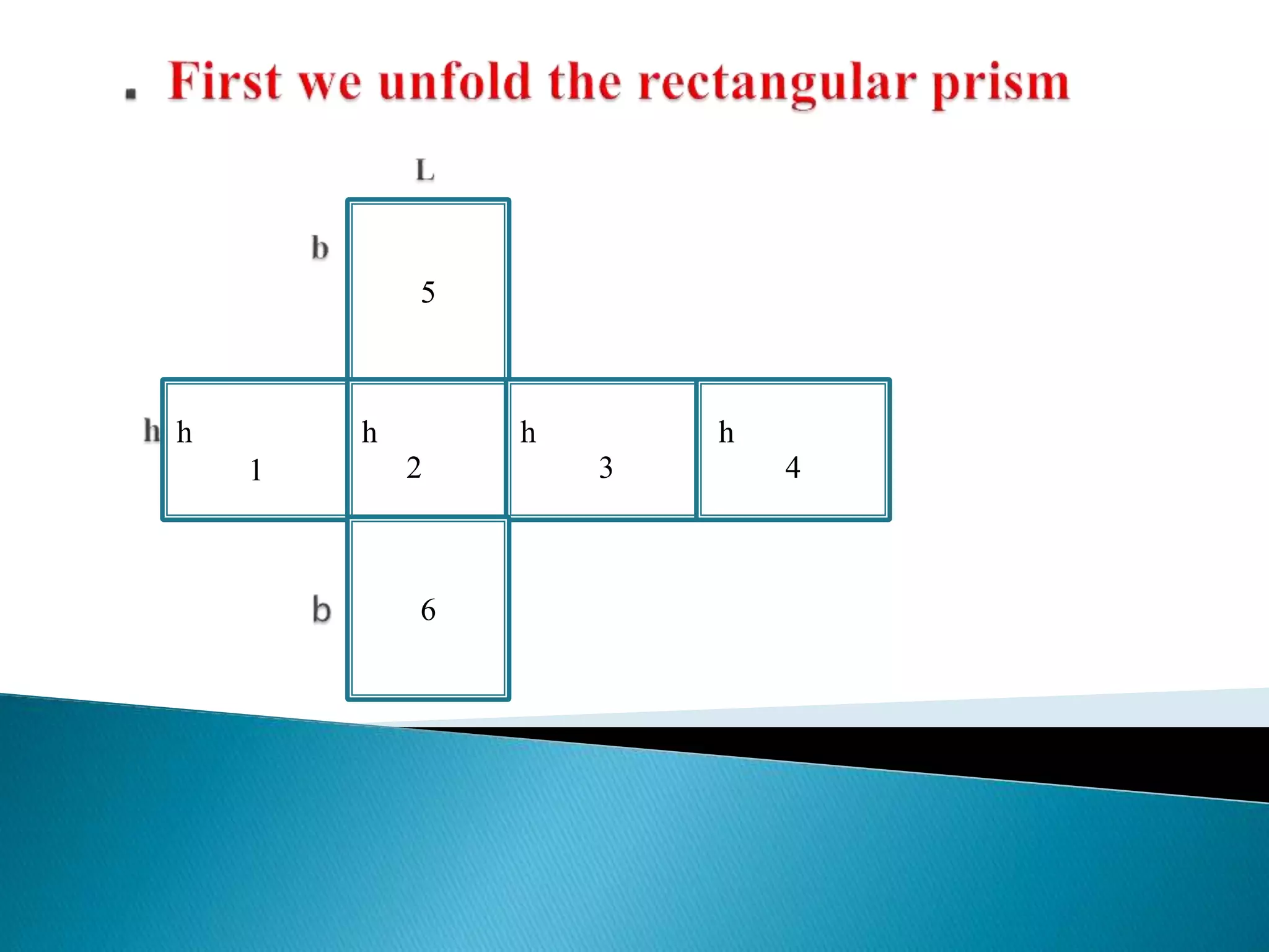 5
h
1
h
2 2
h
3
6
h
4