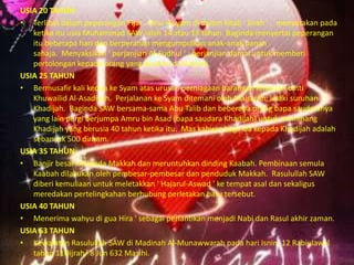 USIA 20 TAHUN
• Terlibat dalam peperangan Fijar . Ibnu Hisyam di dalam kitab ' Sirah ' , menyatakan pada
ketika itu usia Muhammad SAW ialah 14 atau 15 tahun. Baginda menyertai peperangan
itu beberapa hari dan berperanan mengumpulkan anak-anak panah
sahaja. Menyaksikan ' perjanjian Al-Fudhul ' ; perjanjian damai untuk memberi
pertolongan kepada orang yang dizalimi di Makkah.
USIA 25 TAHUN
• Bermusafir kali kedua ke Syam atas urusan perniagaan barangan Khadijah binti
Khuwailid Al-Asadiyah. Perjalanan ke Syam ditemani oleh Maisarah; lelaki suruhan
Khadijah. Baginda SAW bersama-sama Abu Talib dan beberapa orang bapa saudaranya
yang lain pergi berjumpa Amru bin Asad (bapa saudara Khadijah) untuk meminang
Khadijah yang berusia 40 tahun ketika itu. Mas kahwin baginda kepada Khadijah adalah
sebanyak 500 dirham.
USIA 35 TAHUN
• Banjir besar melanda Makkah dan meruntuhkan dinding Kaabah. Pembinaan semula
Kaabah dilakukan oleh pembesar-pembesar dan penduduk Makkah. Rasulullah SAW
diberi kemuliaan untuk meletakkan ' Hajarul-Aswad ' ke tempat asal dan sekaligus
meredakan pertelingkahan berhubung perletakan batu tersebut.
USIA 40 TAHUN
• Menerima wahyu di gua Hira ' sebagai perlantikan menjadi Nabi dan Rasul akhir zaman.
USIA 63 TAHUN
• Kewafatan Rasulullah SAW di Madinah Al-Munawwarah pada hari Isnin, 12 Rabiulawal
tahun 11Hijrah/ 8 Jun 632 Masihi.

 