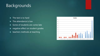 Backgrounds
 The test is to hard
 The attendance is low
 Some of students are come late
 negative effect on student grades
 teachers methods at teaching
 