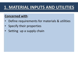 1. MATERIAL INPUTS AND UTILITIES
Concerned with:
• Define requirements for materials & utilities
• Specify their properties
• Setting up a supply chain