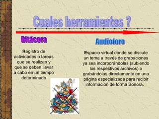 Cuales herramientas ? Bitácora Audioforo R egístro de actividades o tareas que se realizan y que se deben llevar a cabo en un tiempo determinado E spacio virtual donde se discute un tema a través de grabaciones ya sea incorporándolas (subiendo los respectivos archivos) o grabándolas directamente en una página especializada para recibir información de forma Sonora.   