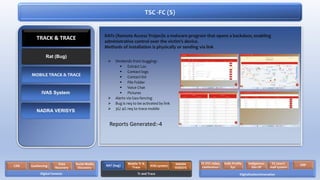 RATs (Remote Access Trojan)is a malware program that opens a backdoor, enabling
administrative control over the victim’s device.
Methods of installation is physically or sending via link
TSC -FC (S)
 Dividends from bugging:-
 Extract Loc
 Contact logs
 Contact list
 File Folder
 Voice Chat
 Pictures
 Alerts via Geo-fencing
 Bug is req to be activated by link
 3G/ 4G req to trace mobile
Reports Generated:-4
Rat (Bug)
MOBILE TRACK & TRACE
IVAS System
NADRA VERISYS
TRACK & TRACE
Digital Forensic
CDR Geofencing
Data
Recovery
Social Media
Discovery
Tr and Trace
RAT (bug)
Mobile Tr &
Trace IVAS system NADRA
VERISYS
Digitalization/Innovation
FC VTC video
conference
Indls Profile
Sys
Indigenous
Dev DF
FC (own)
mail system
ERP
 