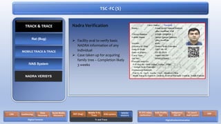 Nadra Verification
 Facility aval to verify basic
NADRA information of any
individual
 Case taken up for acquiring
family tree – Completion likely
3 weeks
TSC -FC (S)
Rat (Bug)
MOBILE TRACK & TRACE
IVAS System
NADRA VERISYS
TRACK & TRACE
Digital Forensic
CDR Geofencing
Data
Recovery
Social Media
Discovery
Tr and Trace
RAT (bug)
Mobile Tr &
Trace IVAS system NADRA
VERISYS
Digitalization/Innovation
FC VTC video
conference
Indls Profile
Sys
Indigenous
Dev DF
FC (own)
mail system
ERP
 