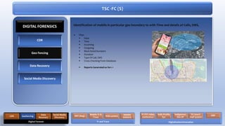 Identification of mobile in particular geo boundary to with Time and details of Calls, SMS,
 Filter
 Date
 Time
 Incoming
 Outgoing
 Black listed Numbers
 Duration
 Type Of Call, SMS
 Cross Checking From Database
 Reports Generated so for= 1
TSC -FC (S)
CDR
Geo Fencing
Data Recovery
Social Media Discovery
DIGITAL FORENSICS
Digital Forensic
CDR Geofencing
Data
Recovery
Social Media
Discovery
Tr and Trace
RAT (bug)
Mobile Tr &
Trace IVAS system NADRA
VERISYS
Digitalization/Innovation
FC VTC video
conference
Indls Profile
Sys
Indigenous
Dev DF
FC (own)
mail system
ERP
 