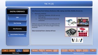 Data Recovery from Various, Hardware, USB, Laptop, hard disk, Mobile, Drones etc.
TSC -FC (S)
1. Recovery methods
1. Software- Androids, IOS (till vers 9),
NTFs ad Fat
2. Physical data extraction-Chip level
extraction
Software and Hardware list is as followed=UFI
box,Easy jTag box, MI Tester,Oxygen Forensic,
Mobledit
Data recovered from 7 devices till now
CDR
Geo Fencing
Data Recovery
Social Media Discovery
DIGITAL FORENSICS
Digital Forensic
CDR Geofencing
Data
Recovery
Social Media
Discovery
Tr and Trace
RAT (bug)
Mobile Tr &
Trace IVAS system NADRA
VERISYS
Digitalization/Innovation
FC VTC video
conference
Indls Profile
Sys
Indigenous
Dev DF
FC (own)
mail system
ERP
 