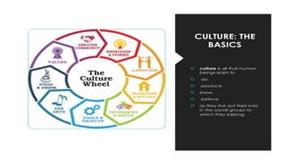 Presentation1 ucsp.pptx