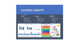 Presentation1 ucsp.pptx