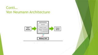 Conti…
Von Neumann Architecture
 